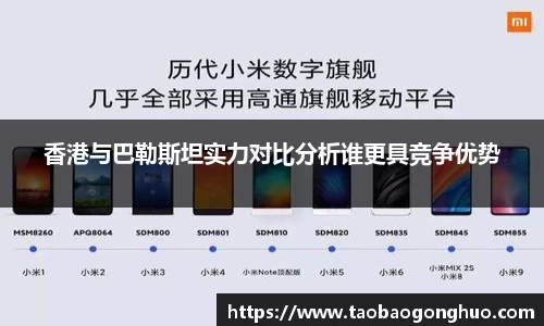 香港与巴勒斯坦实力对比分析谁更具竞争优势